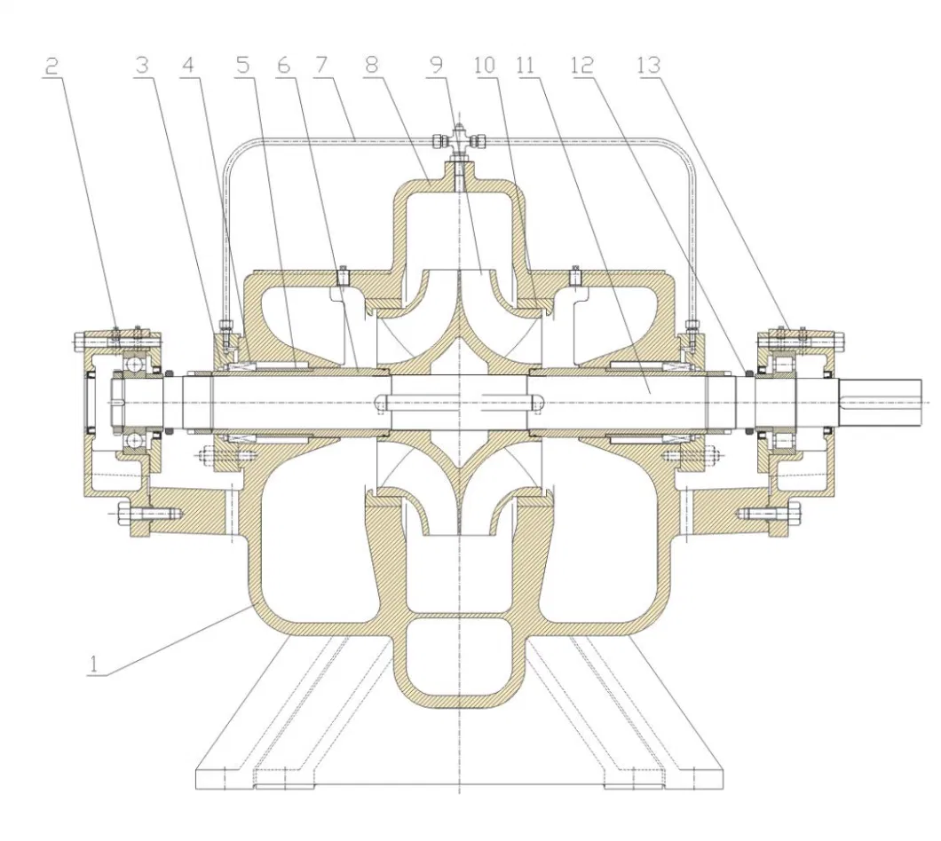 API610 Series Fsb Bb1 Large Flow Double Suction Corrosion Resistant Centrifugal Water Pump